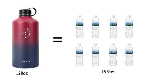 How many water bottles in a Gallon